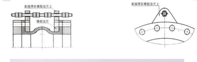 【連云港】橡膠軟連接安裝防拉托裝置 橡膠軟連接