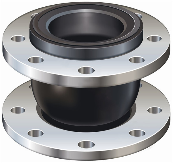 橡膠軟接頭圖例、圖片分析 - 【上海淞江集團】